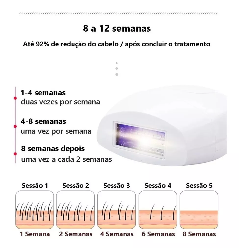 Depilador Laser LED-UltraMax®